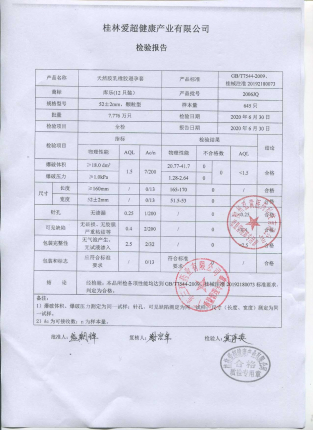 库乐避孕套（颗粒型）2006JQ的封面