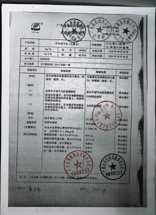 补中益气丸（大蜜丸）200802的封面