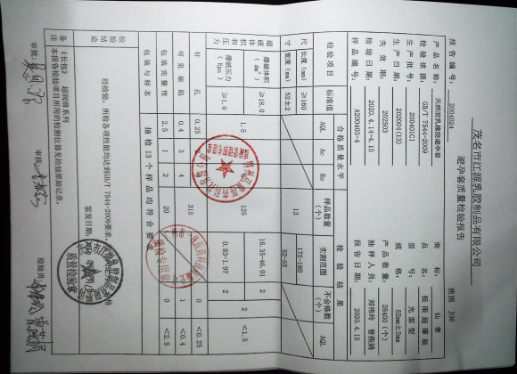 仙蒂避孕套（极限超薄装）200401C1的封面