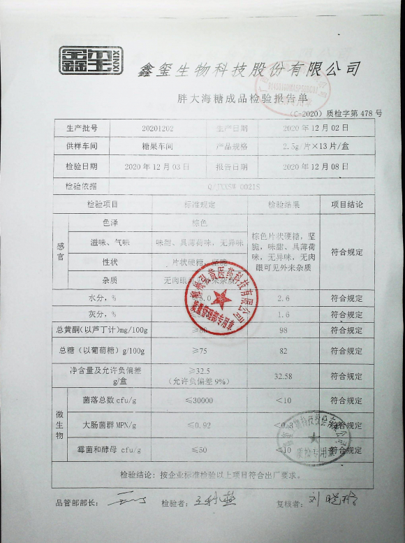 胖大海糖20201202的封面