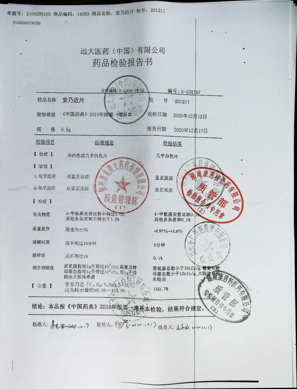 安乃近片201211的封面