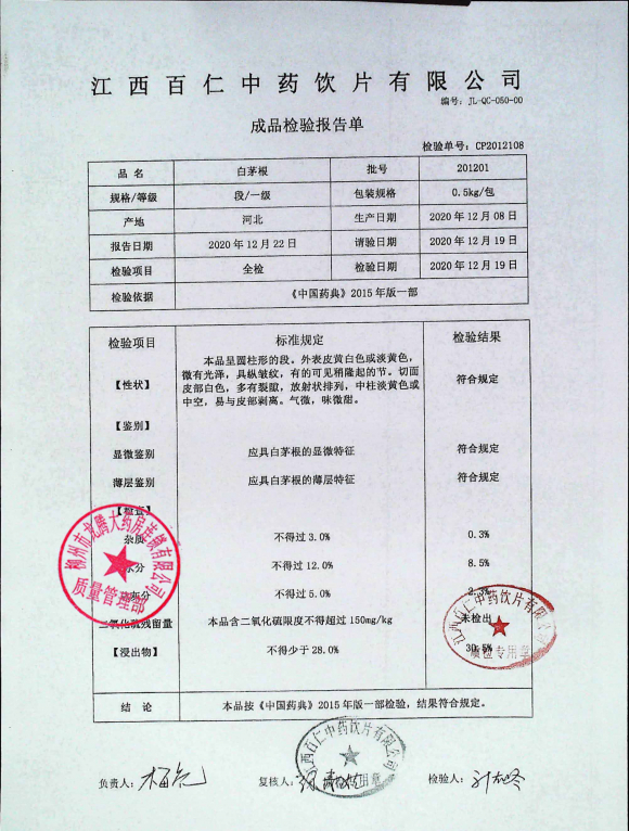 白茅根201201的封面