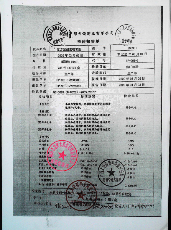复方延胡索喷雾剂200301的封面