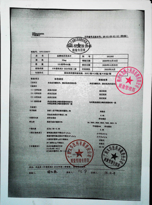 盐酸地芬尼多片201202的封面