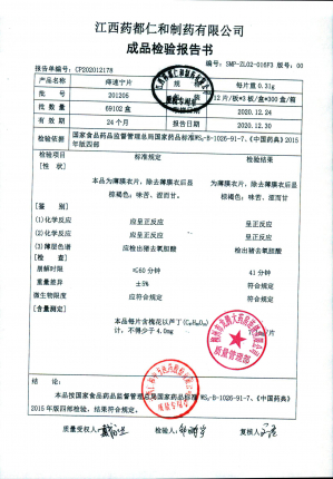 江西药都仁和痔速宁片201205的封面