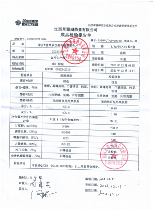 甘草乌梅罗汉果20211204的封面