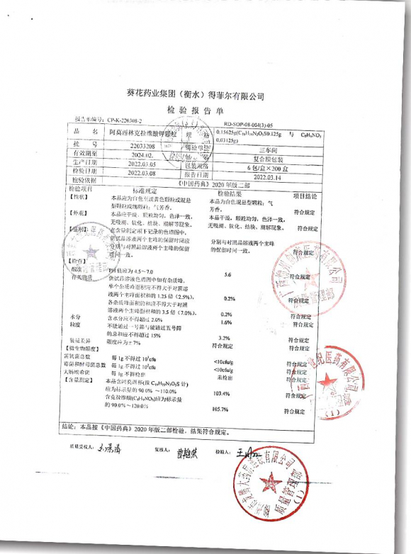 阿莫西林克拉维酸钾颗粒22033208的封面