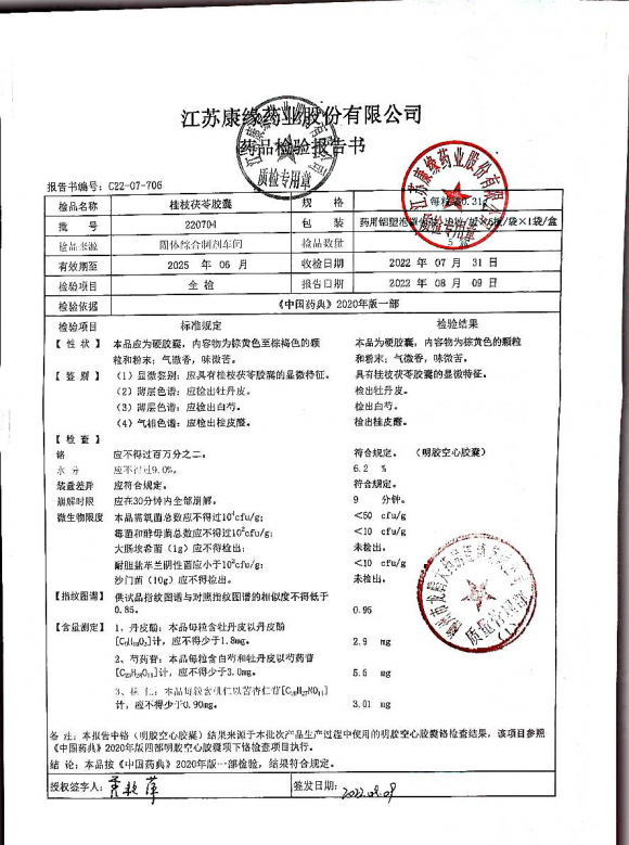桂枝茯苓胶囊220704的封面
