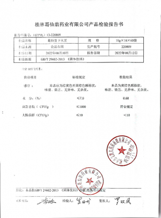 葛仙翁下火王220809的封面