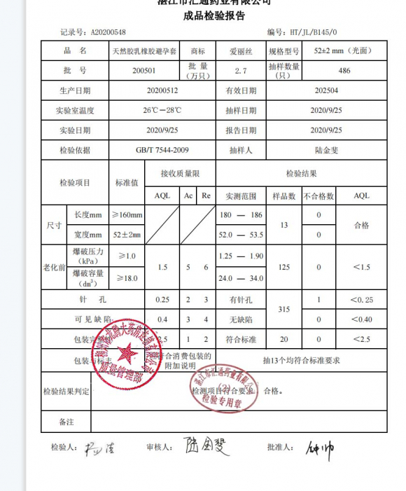 天然乳胶橡胶避孕套20200512的封面