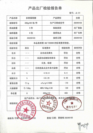 多维葡萄糖20240103的封面
