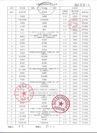 草豆蔻A240101的封面