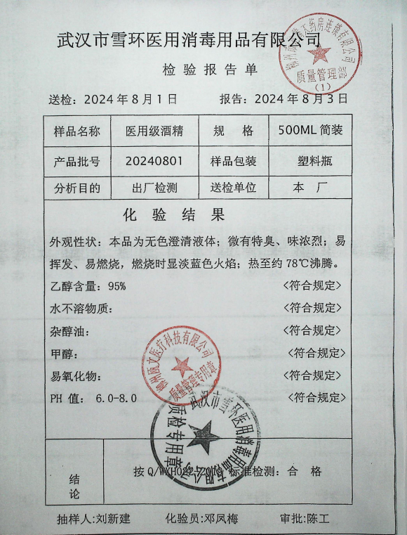 医用级酒精20240801的封面