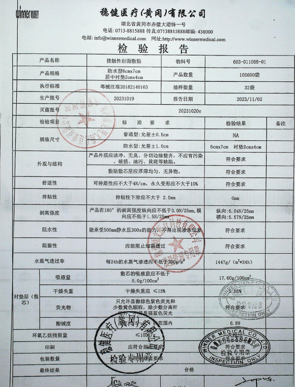 接触性创面敷贴20231019的封面