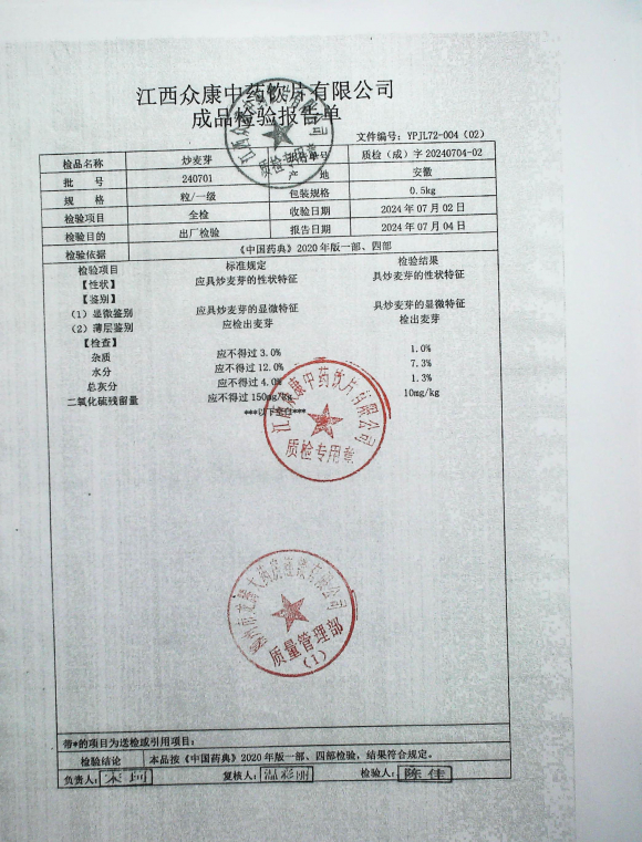 炒麦芽240701的封面