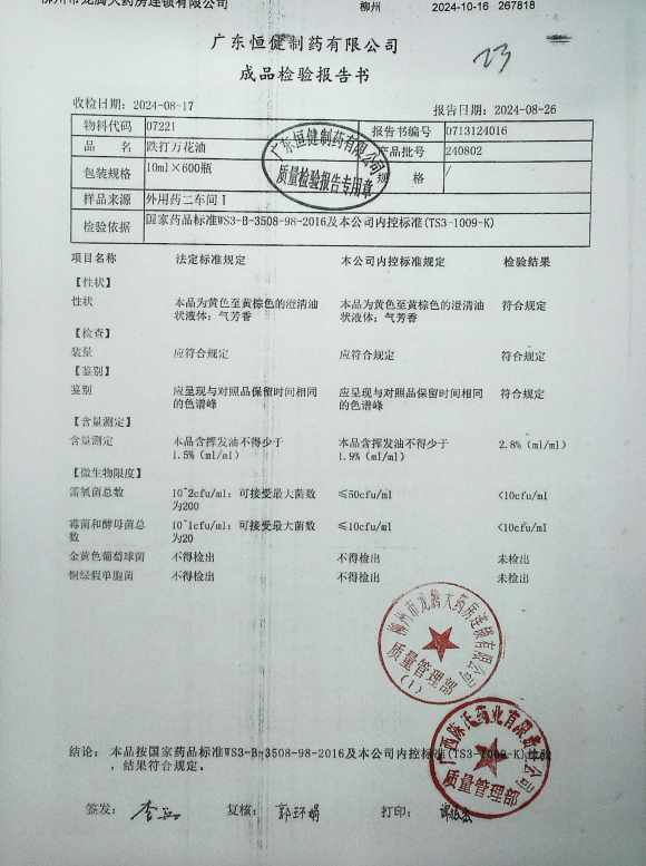 跌打万花油240802的封面