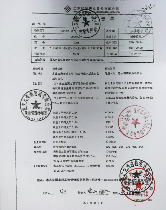 依巴斯汀片20240607的封面