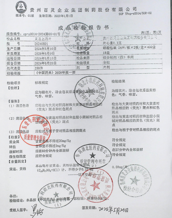 黄连上清片20240501的封面