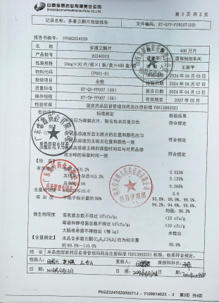 多潘立酮片20240315的封面