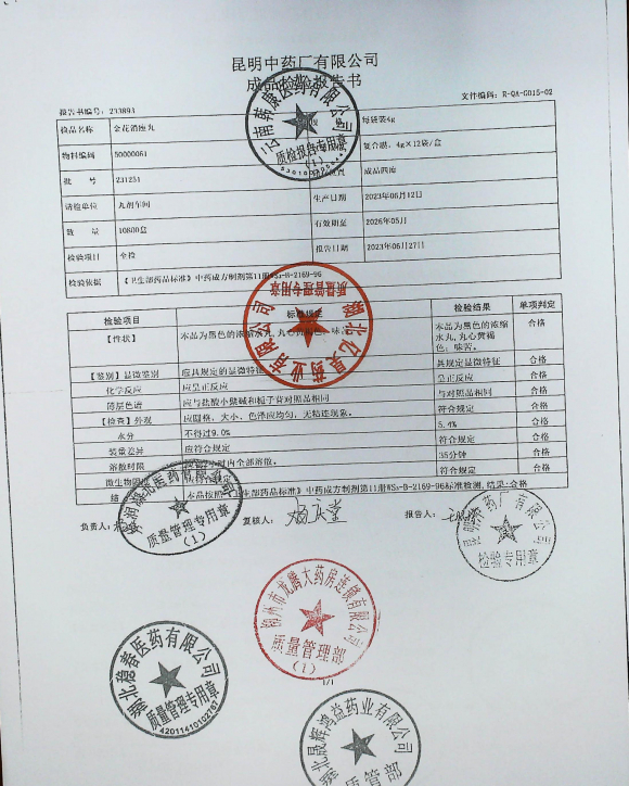 金花消痤丸231251的封面