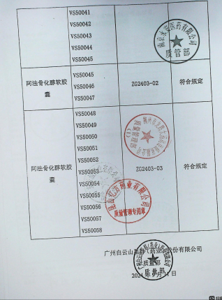 阿法骨化醇软胶囊VS50026-58的封面