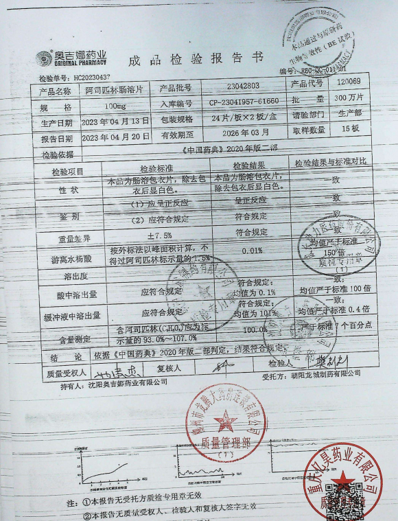 阿司匹林肠溶片23042803的封面