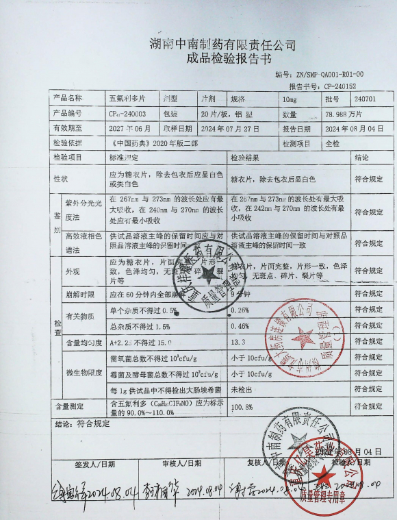 五氟利多片240701的封面