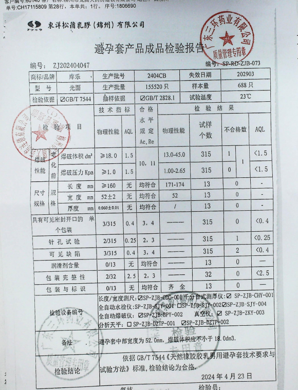 避孕套2404CB的封面