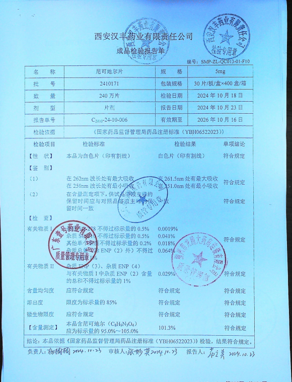 尼可地尔片2410171的封面